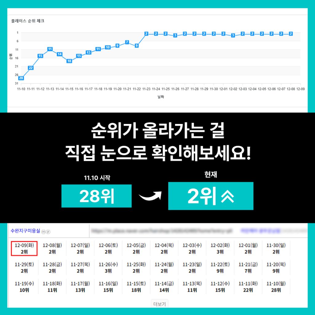 애드윈 병원마케팅 (17) 애드윈 병원마케팅 (17)