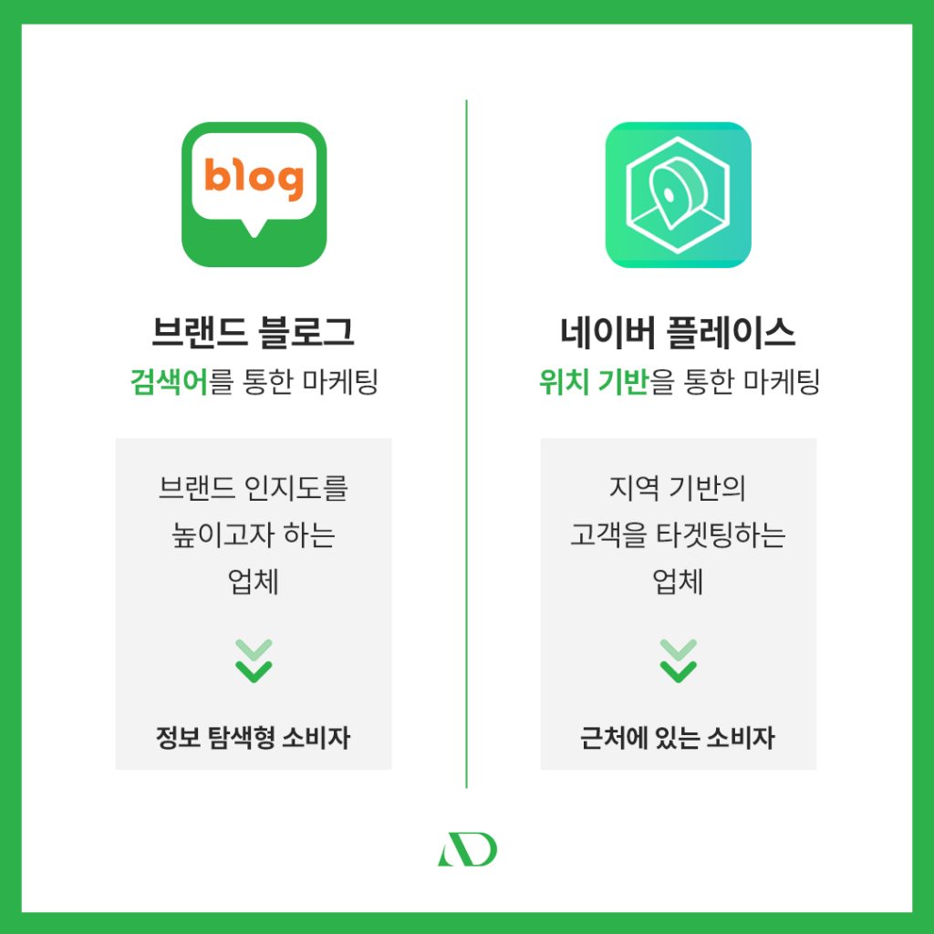 애드윈 병원마케팅 (2) 애드윈 병원마케팅 (2)